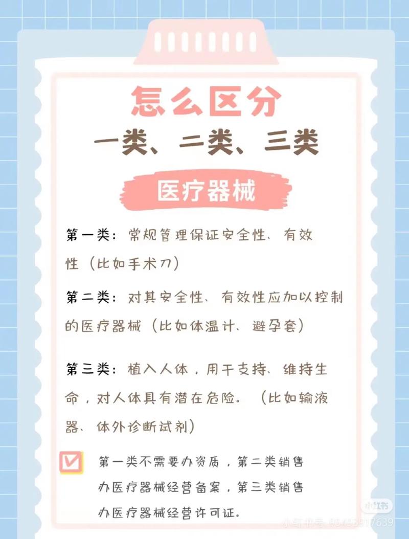 老鐵們，一文讀懂一類、二類、三類醫療器械的區別及第一類器械租賃指南